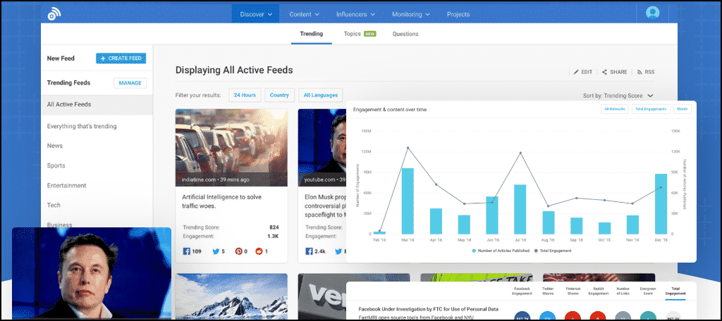 BuzzSumo