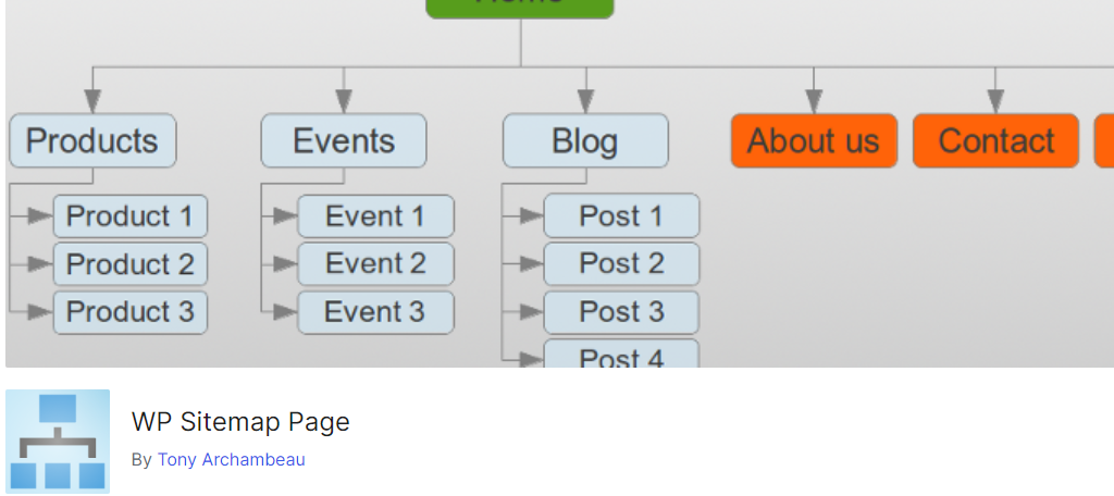 WP Sitemap